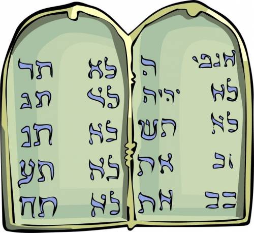 Ten commandments tablets