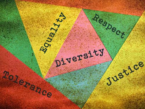 Graphic with color triangles that say tolerance, equality, diversity, respect, justice