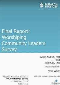 Worshiping Community Leaders Survey